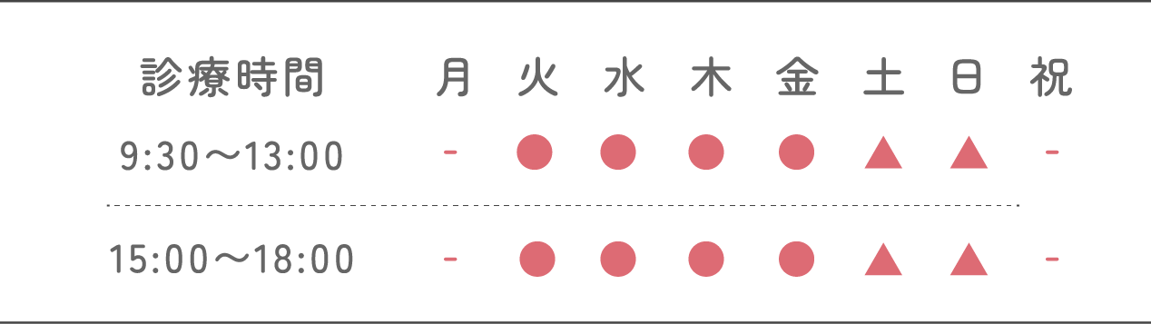 診療時間の表